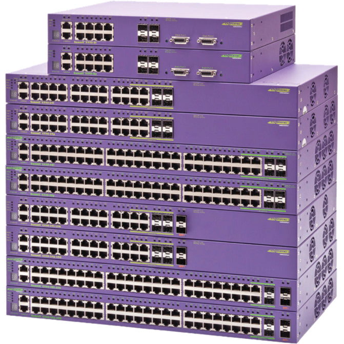 Extreme Networks Summit X440-8t (16501)