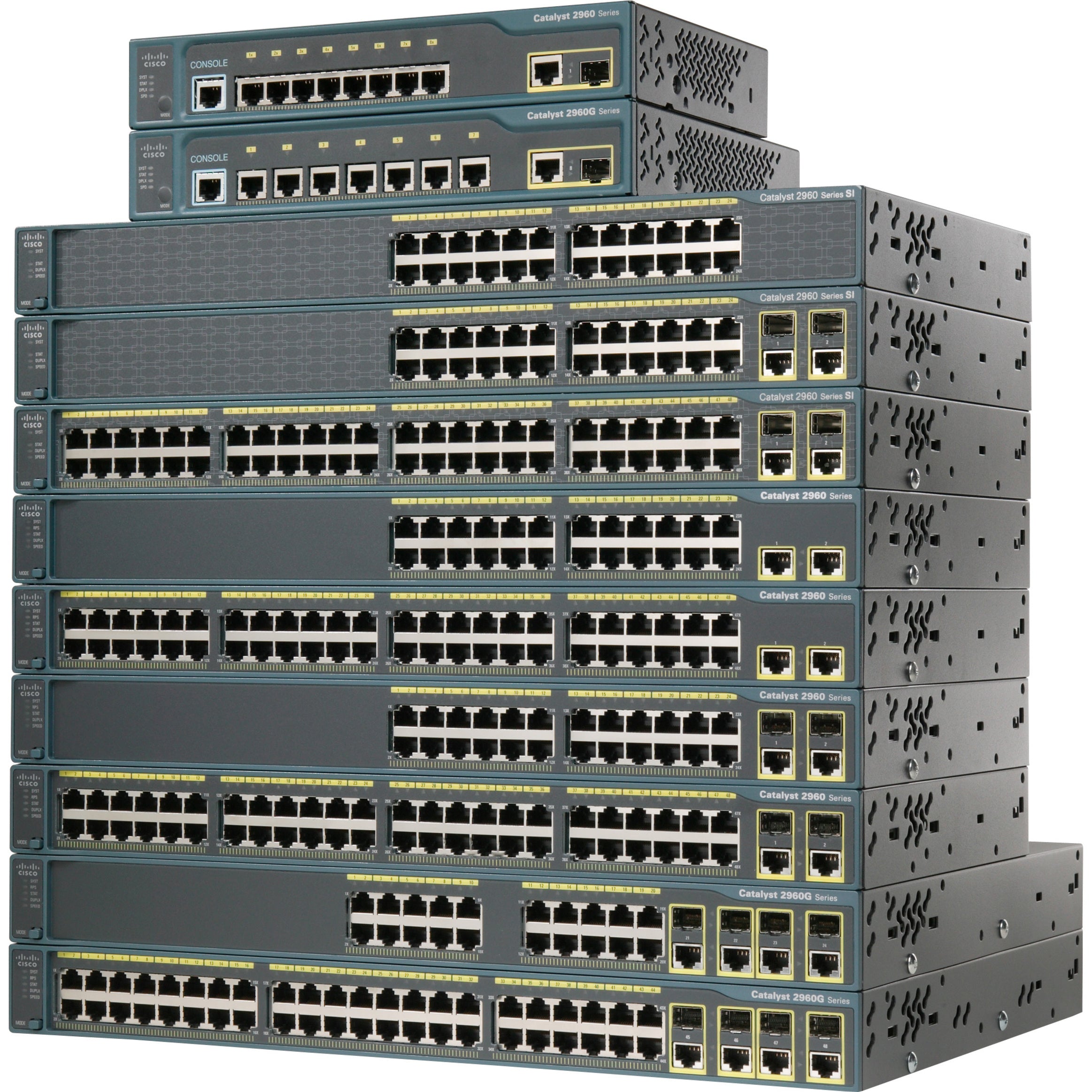 Cisco-IMSourcing CATALYST 2960 24PORT LAN BASE DISC PROD SPCL SOURCING SEE NOTES (WS-C2960G-24TC-L)