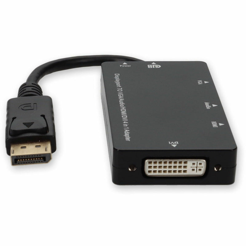 Detailed view of DisplayPort connector and DVI port interface