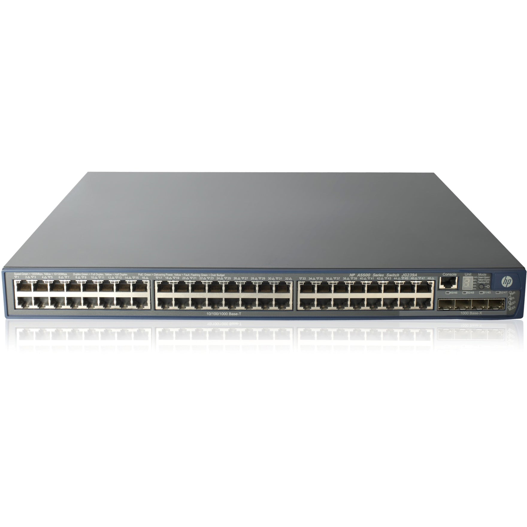 HPE E 5500-48G-PoE+-4SFP HI Switch mit 2 Schnittstellensteckplätzen (JG542A)