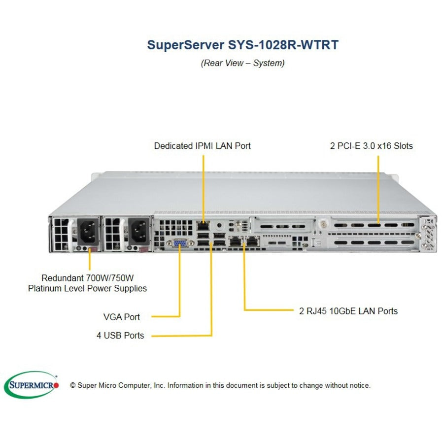 Supermicro 1U RM DP LGA2011 WIO SERVER DDR4 HASWELL RPS SATA SFF 10G (SYS-1028R-WTRT)