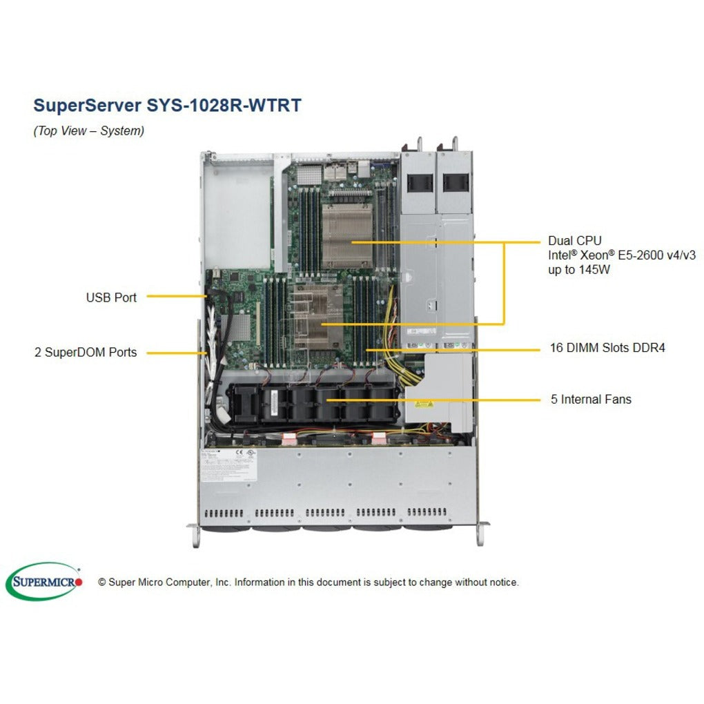 Supermicro 1U RM DP LGA2011 WIO SERVER DDR4 HASWELL RPS SATA SFF 10G (SYS-1028R-WTRT)