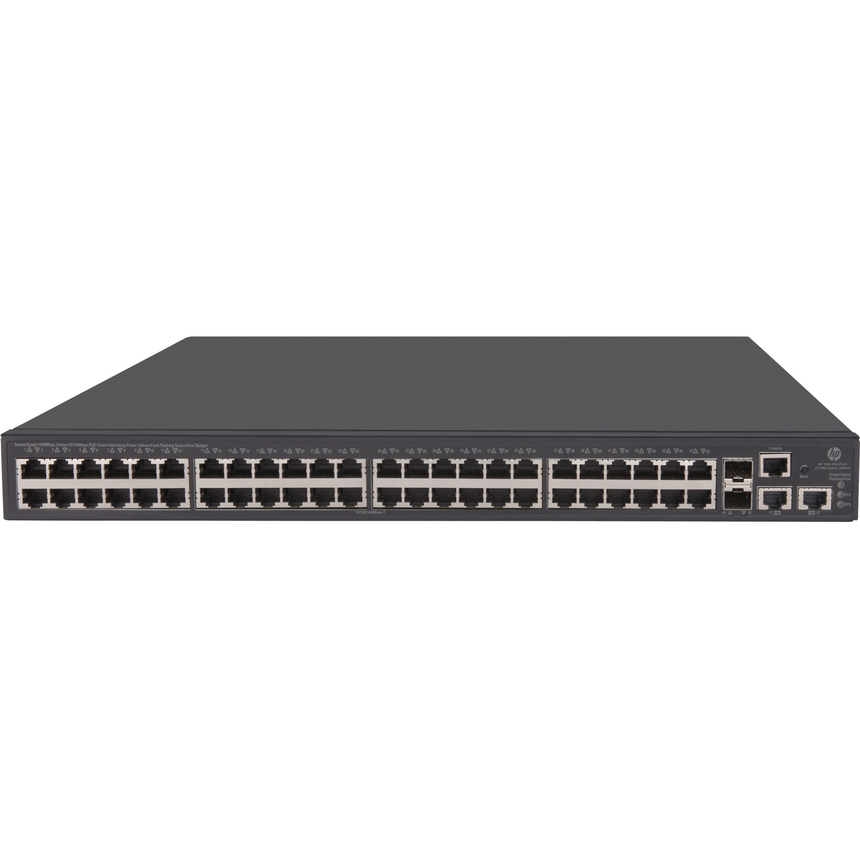 HPE E 1950-48G-2SFP+-2XGT-PoE+(370W) Switch (JG963A)