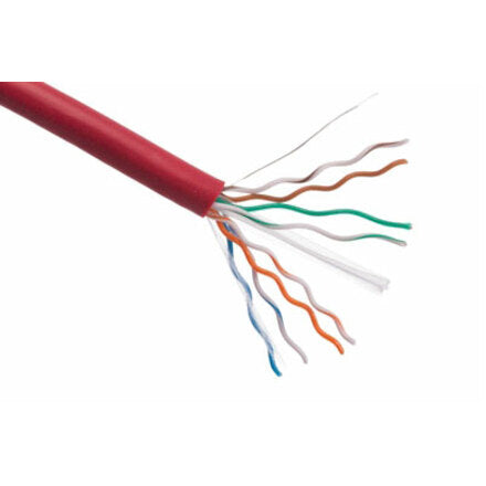 CAT6 cable cross-section showing internal conductor arrangement and red outer jacket