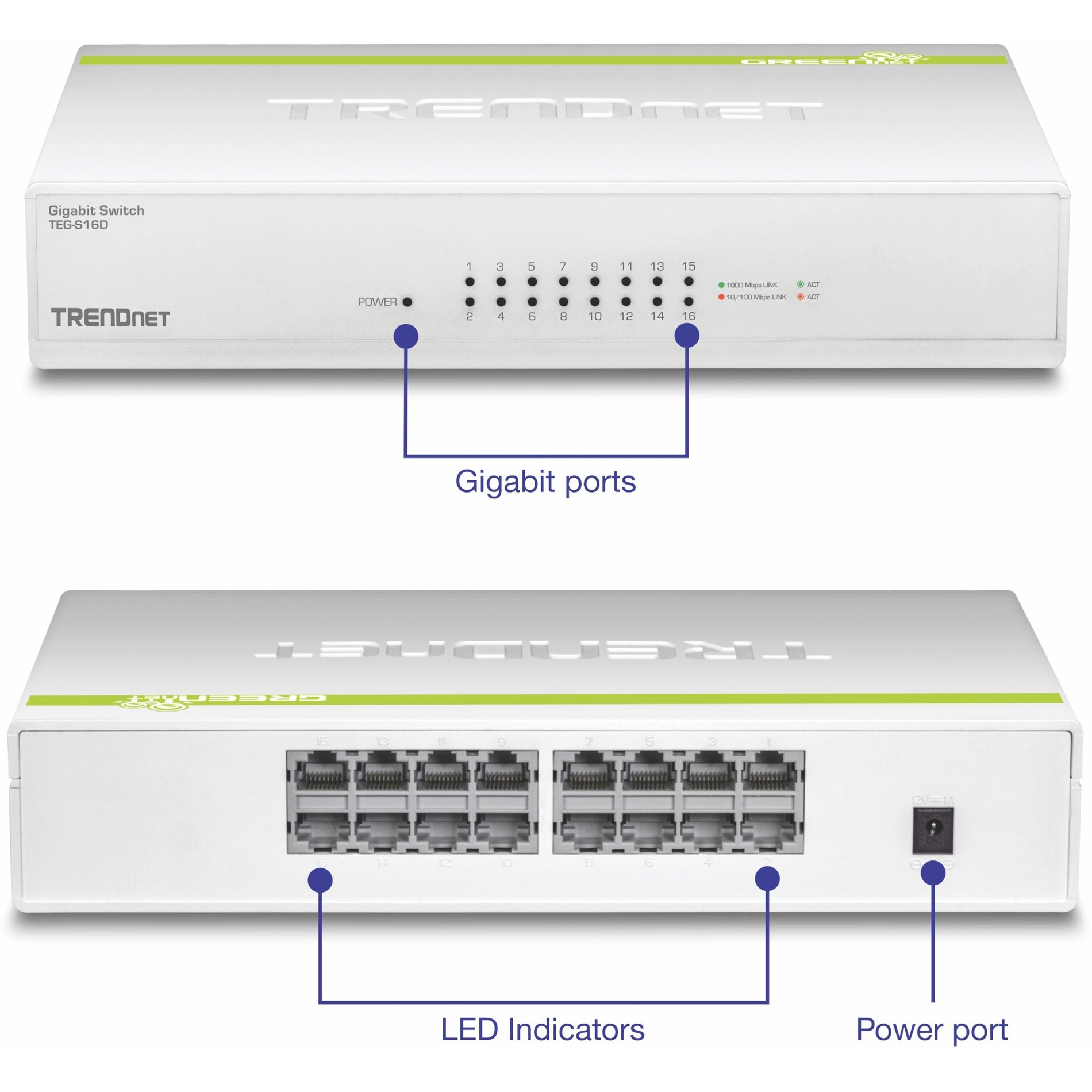 TRENDnet 16-Port Gigabit GREENnet Switch (TEG-S16D)