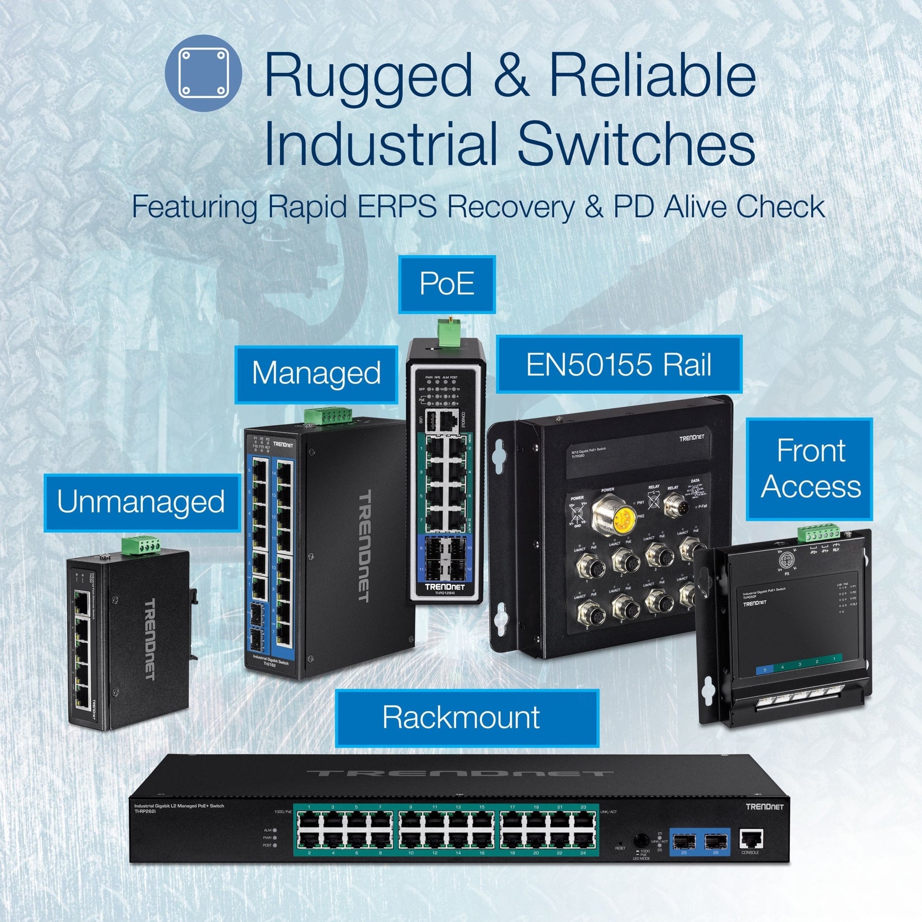 Interruptor industrial Gigabit DIN-Rail de 6 puertos TRENDnet capacidad de conmutación de 12 Gbps carcasa metálica con clasificación IP30 -40 a 75 ºC (-40 a 167 ºF) incluye montajes para DIN-Rail y pared protección de por vida negro TI-G62