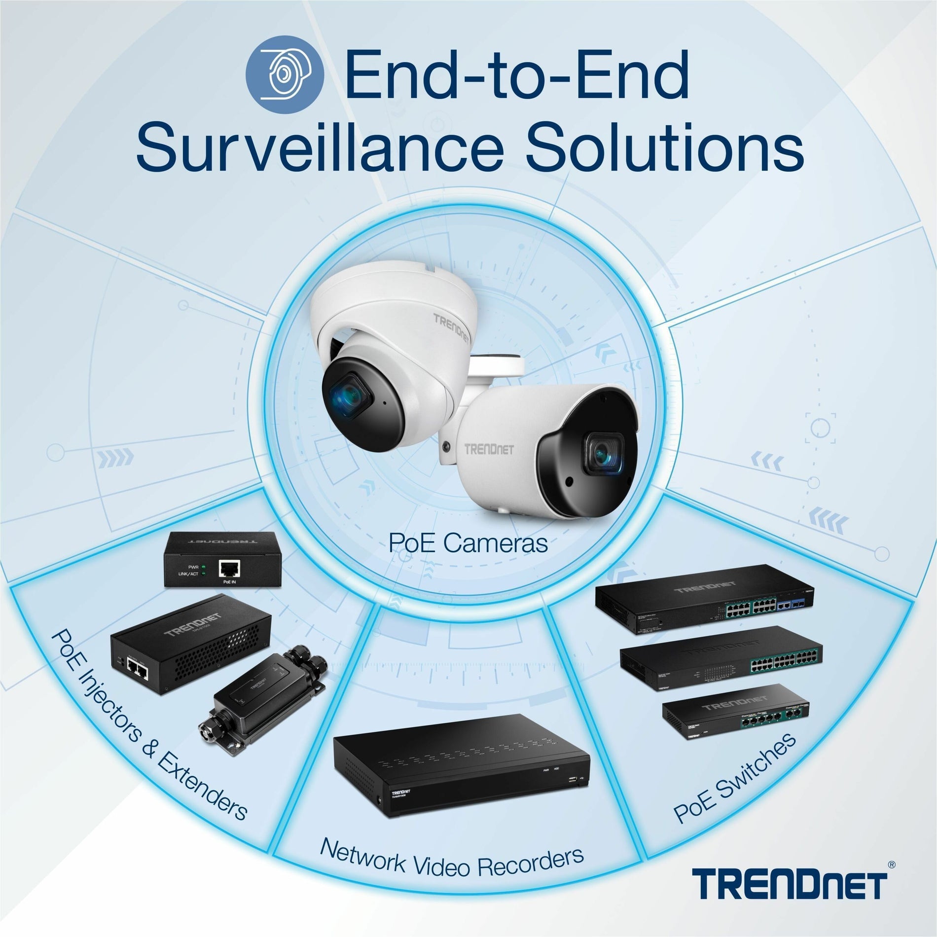 محول TRENDnet بسرعة 6 منافذ Ethernet PoE +، 4 منافذ Ethernet PoE سريعة، 2 منفذ Ethernet سريع، ميزانية PoE 60 واط، سعة محول 1.2 جيجابت في الثانية، معدني، حماية مدى الحياة محدودة، أسود، TPE-S50