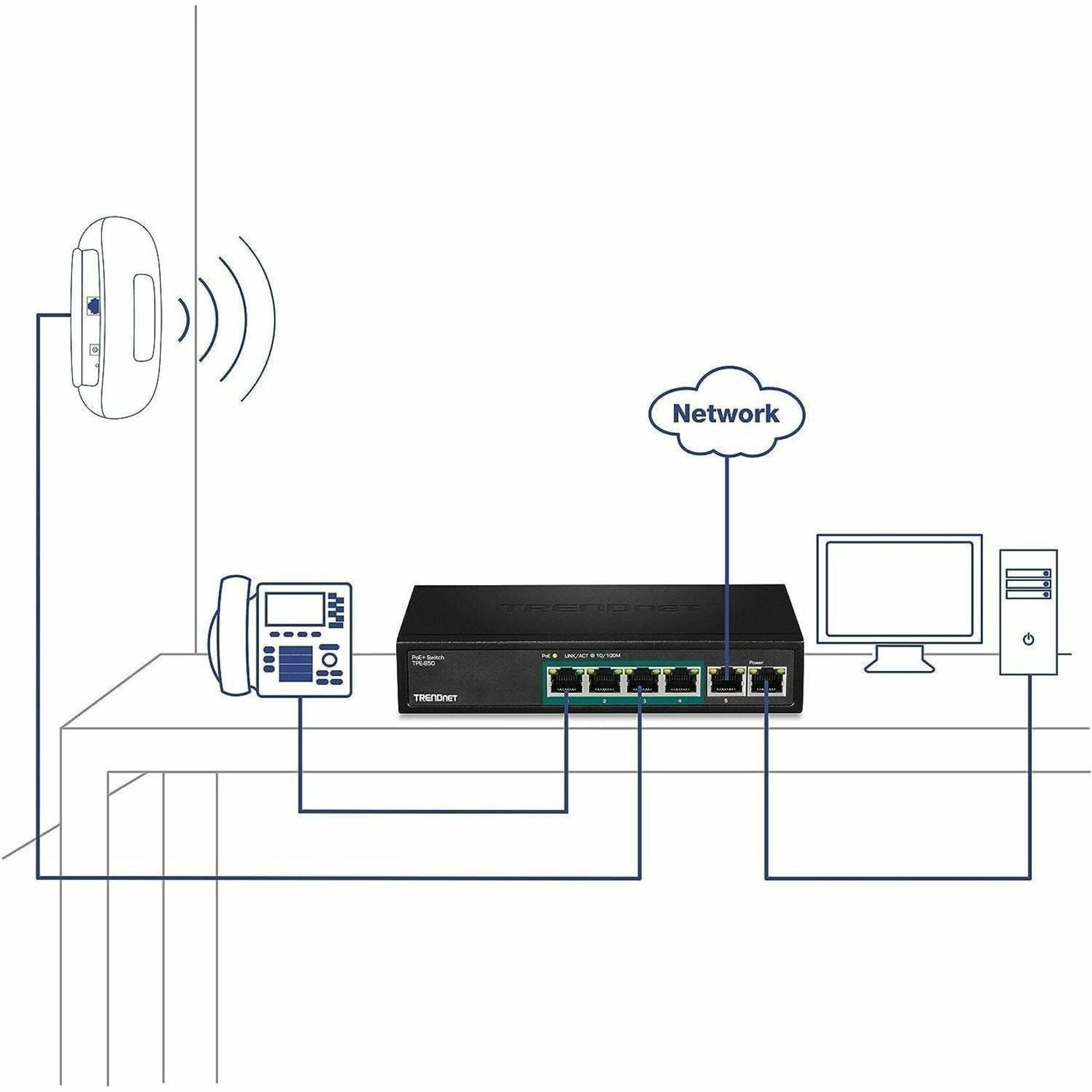 TRENDnet 6-Port Fast Ethernet PoE+ Sakelar 4 x Port Fast Ethernet PoE 2 x Port Fast Ethernet 60W Anggaran PoE 1.2 Gbps Kapasitas Sakelar Metal Perlindungan Seumur Hidup Terbatas Hitam TPE-S50