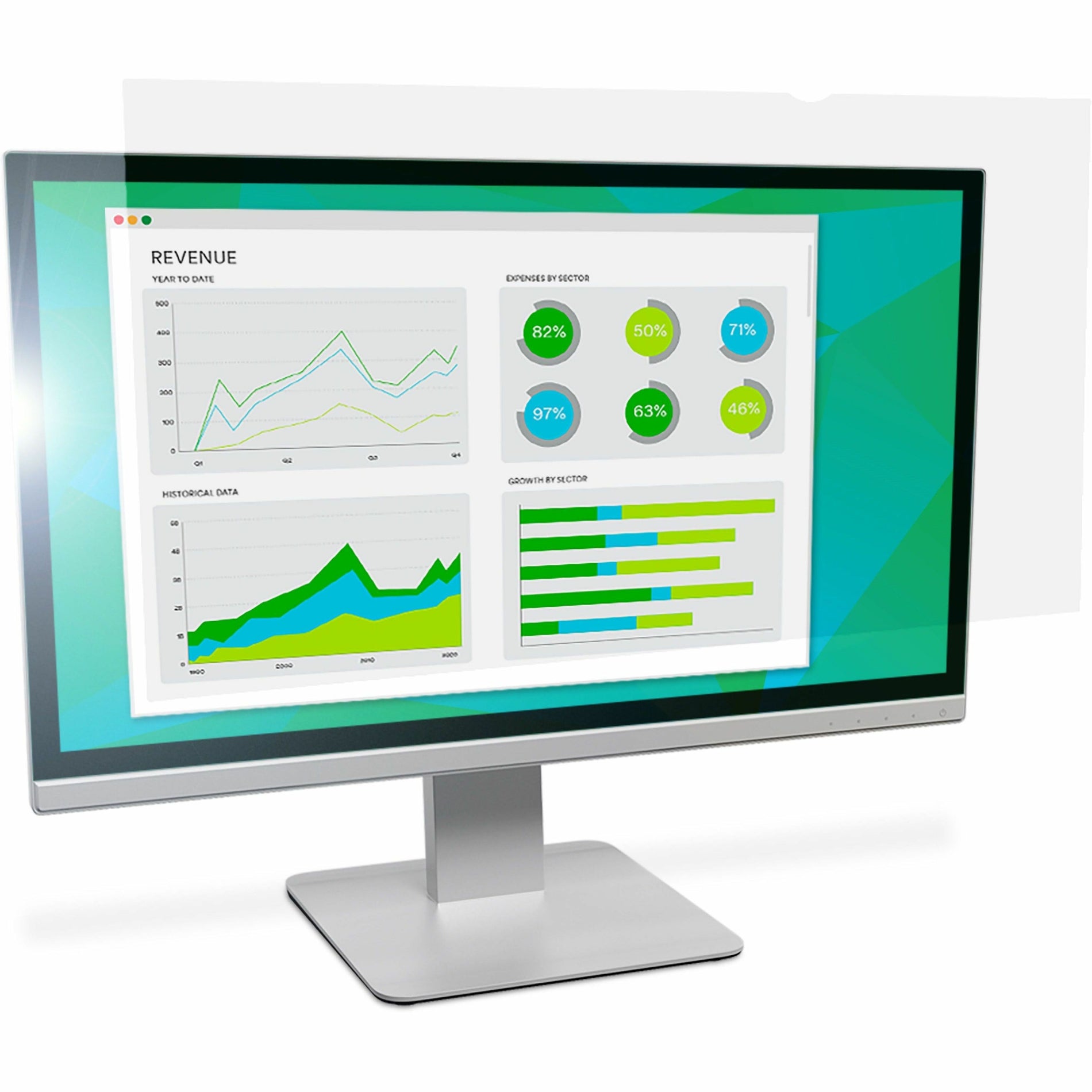 27-inch monitor displaying financial dashboard with graphs and charts, protected by anti-glare filter showing clear visibility-alternate-image1