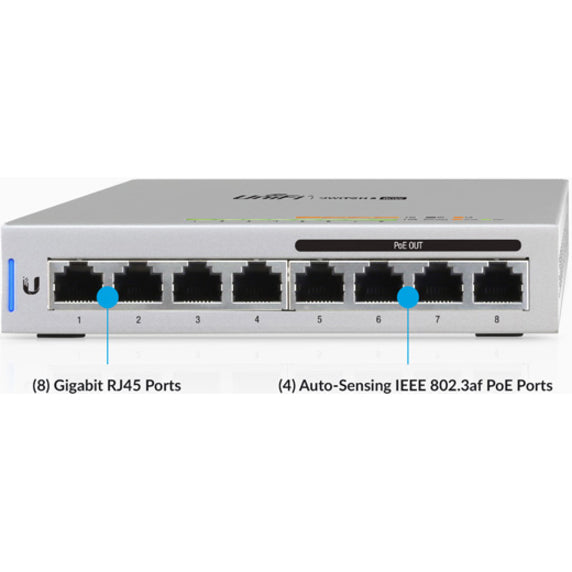 Ubiquiti UniFi US-8-60W Ethernet Switch (US-8-60W-5)