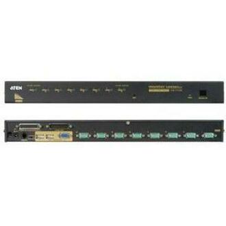 Aten MasterView CS1708 8-Port USB KVM Switch