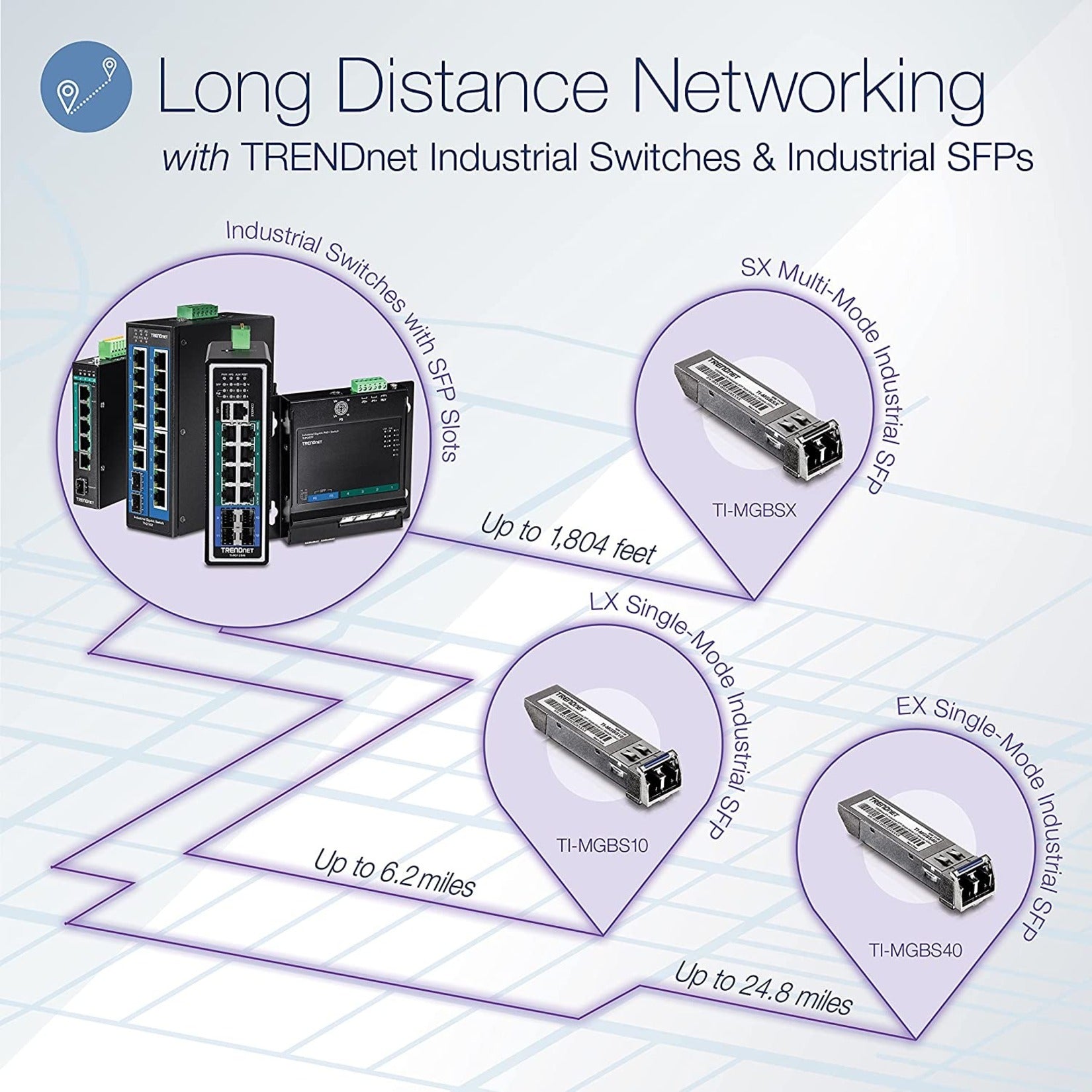 TRENDnet 6ポート産業用ギガビットPoE+ DINレールスイッチ 12-56V。デュアル冗長12-56 VDC電源入力、過負荷電流保護付き (TI-PG62B)