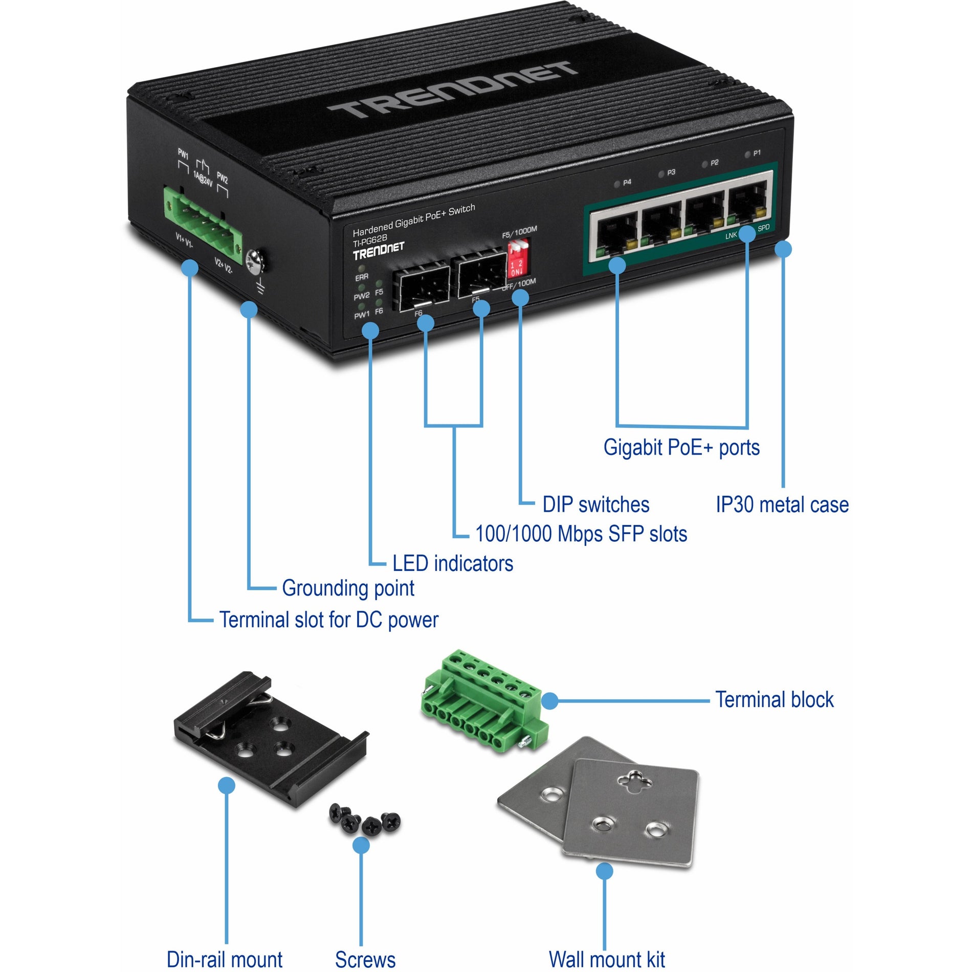 TRENDnet 6-Port Industrieller Gigabit PoE+ DIN-Schienen-Switch 12-56V. Duale redundante 12-56 VDC Stromeingänge mit Überlastschutz.