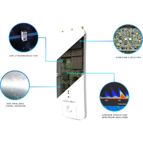 Ubiquiti Rocket Prism AC Gen2 RP-5AC-Gen2 IEEE 802.11ac 500 Mbit/s Wireless Bridge