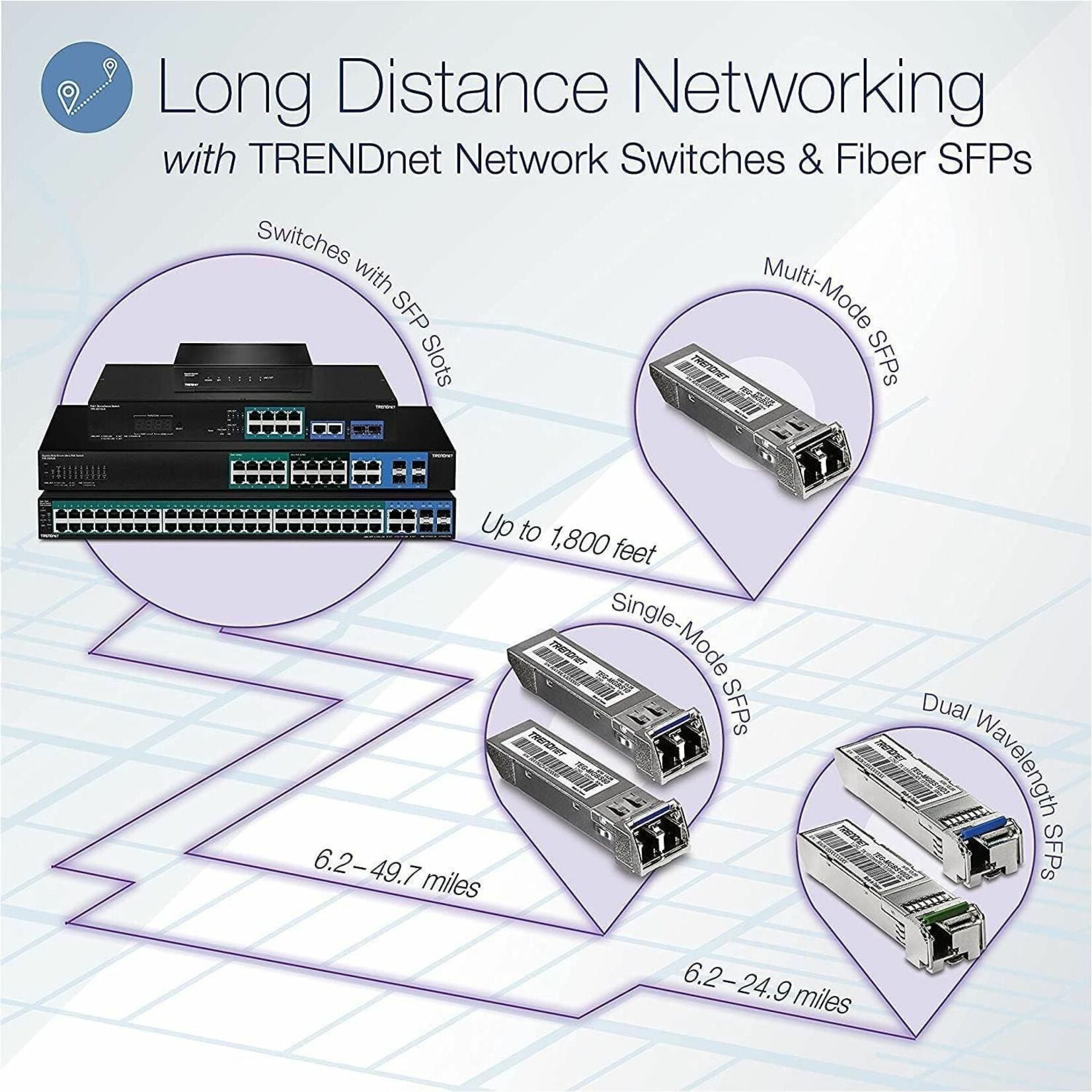 TRENDnet 28-Port Gigabit Web Smart Switch; 24 x Gigabit Ports; 4 x Shared Gigabit Ports (RJ-45/SFP); VLAN; QoS; LACP; IPv6; 56Gbps Switching Capacity; Lifetime Protection; TEG-284WS