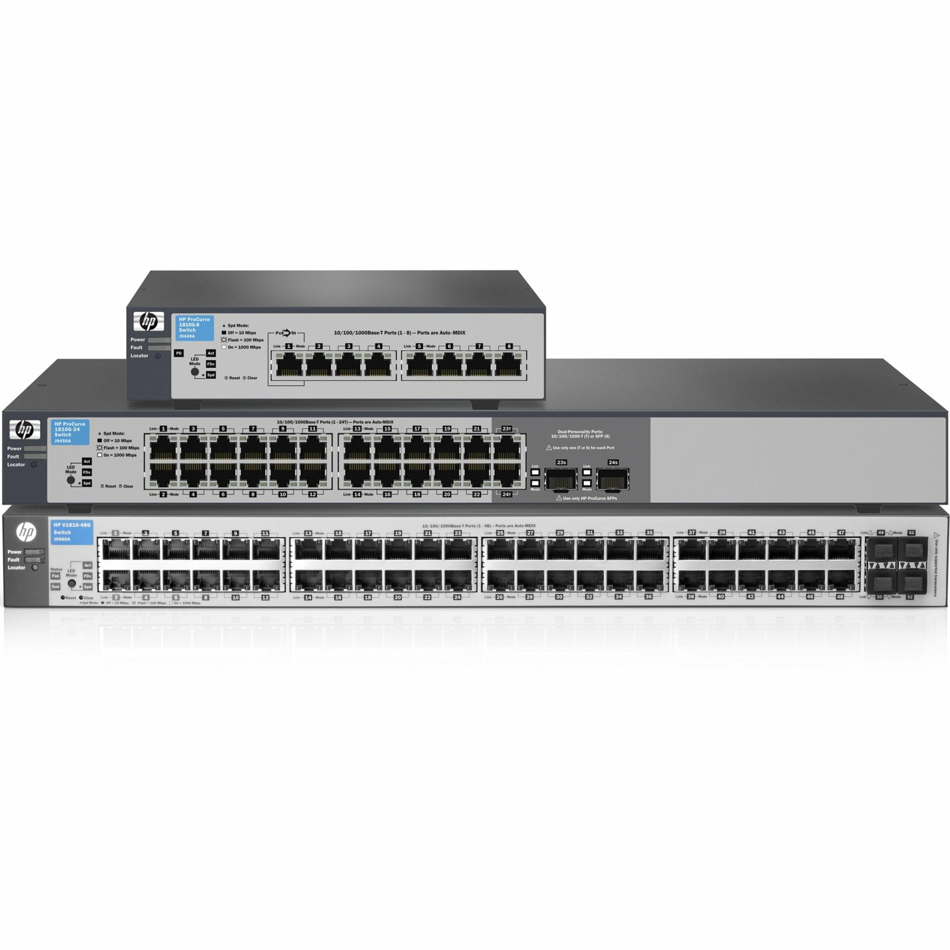 HPE Sourcing 1810-24G Switch (J9803A)