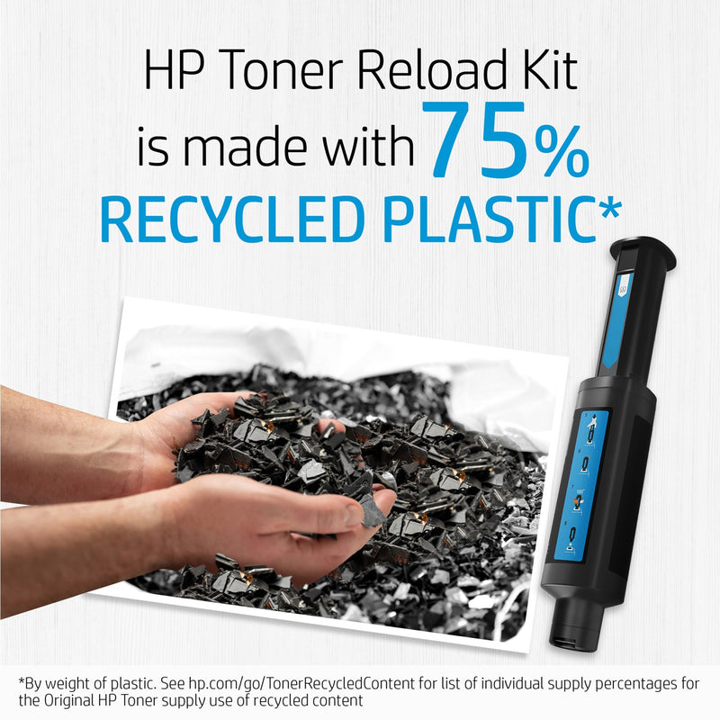 HP toner reload kit showing recycled plastic content