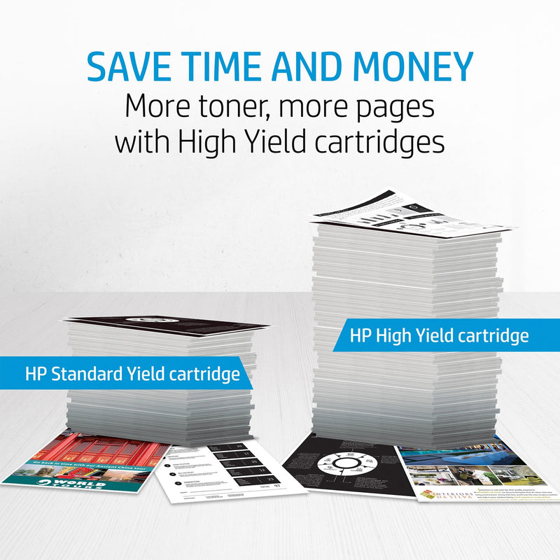 Comparison of standard versus high-yield HP toner cartridge page outputs