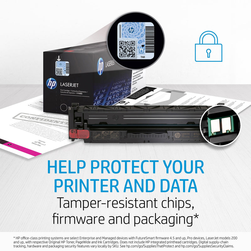 Security features of HP toner cartridge including QR code and tamper-resistant chip