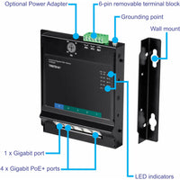 Labeled diagram of switch ports and features-alternate-image8