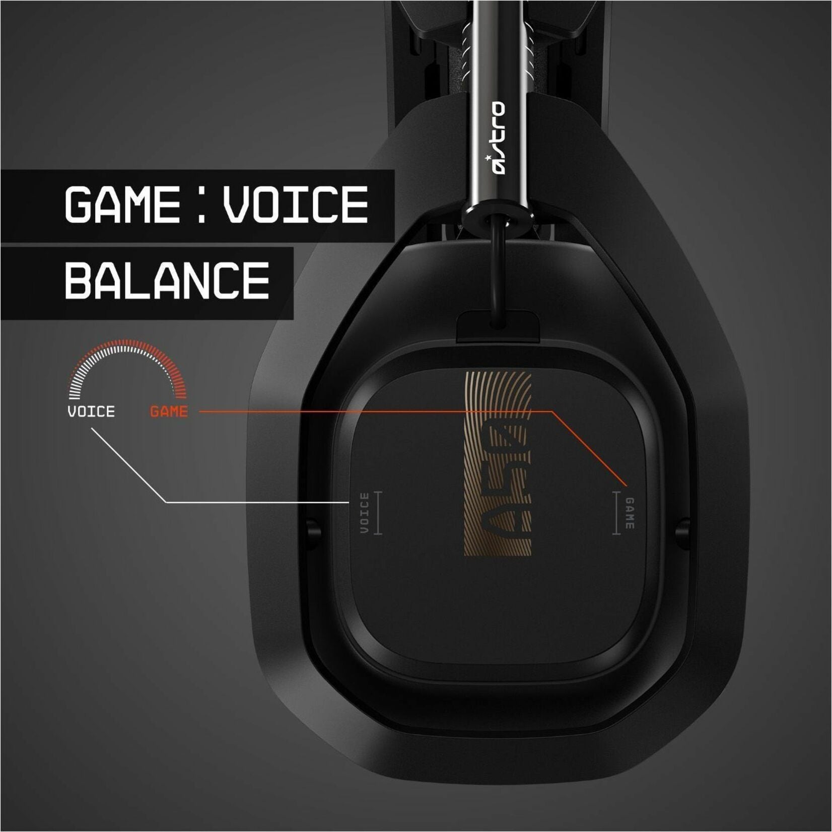 Astro A50 Wireless Headset with Lithium-Ion Battery (939-001680)