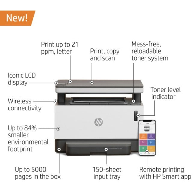 HP Neverstop Laser MFP 1202w (5HG92A#BGJ)