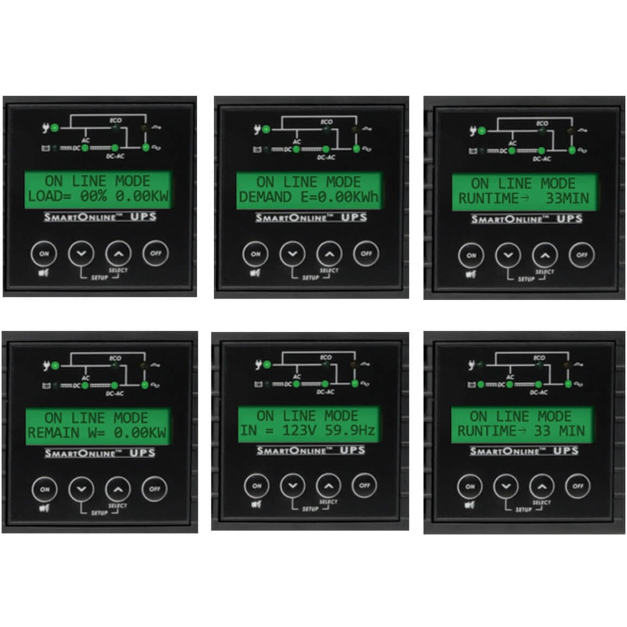 Multiple views of the SmartOnline UPS LCD screen showing various status displays-alternate-image5