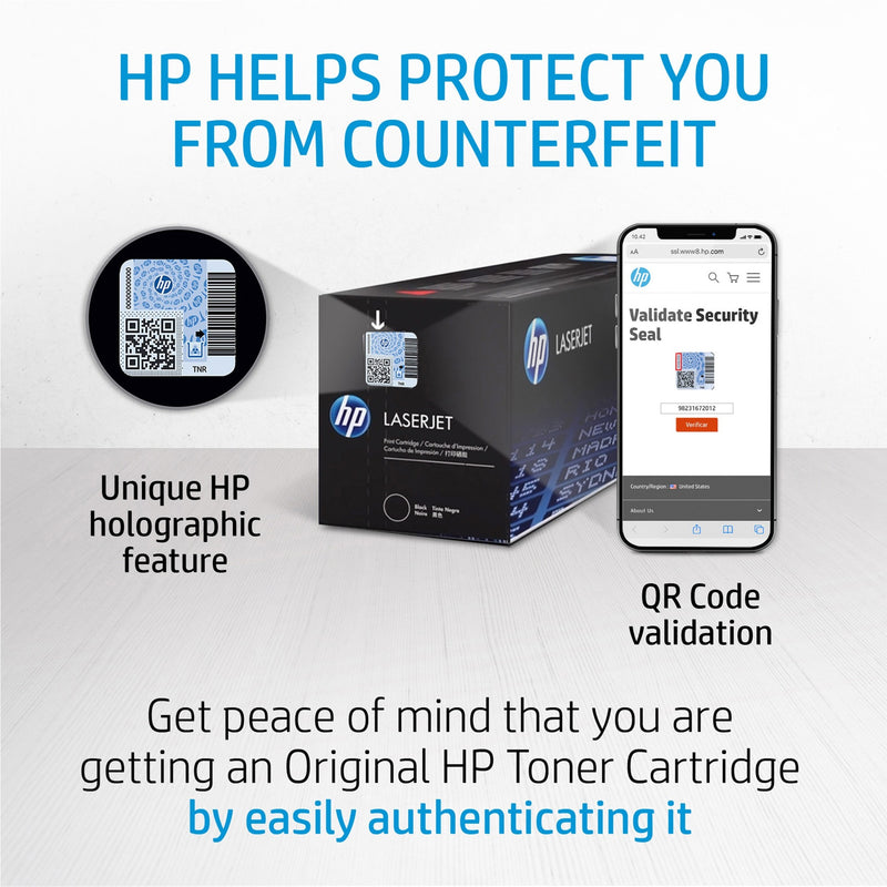 HP security features including hologram and QR code verification system