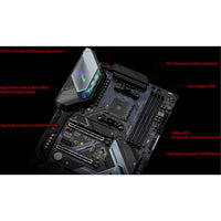 Labeled diagram showing premium components of ASRock B550 Extreme4 motherboard-alternate-image6