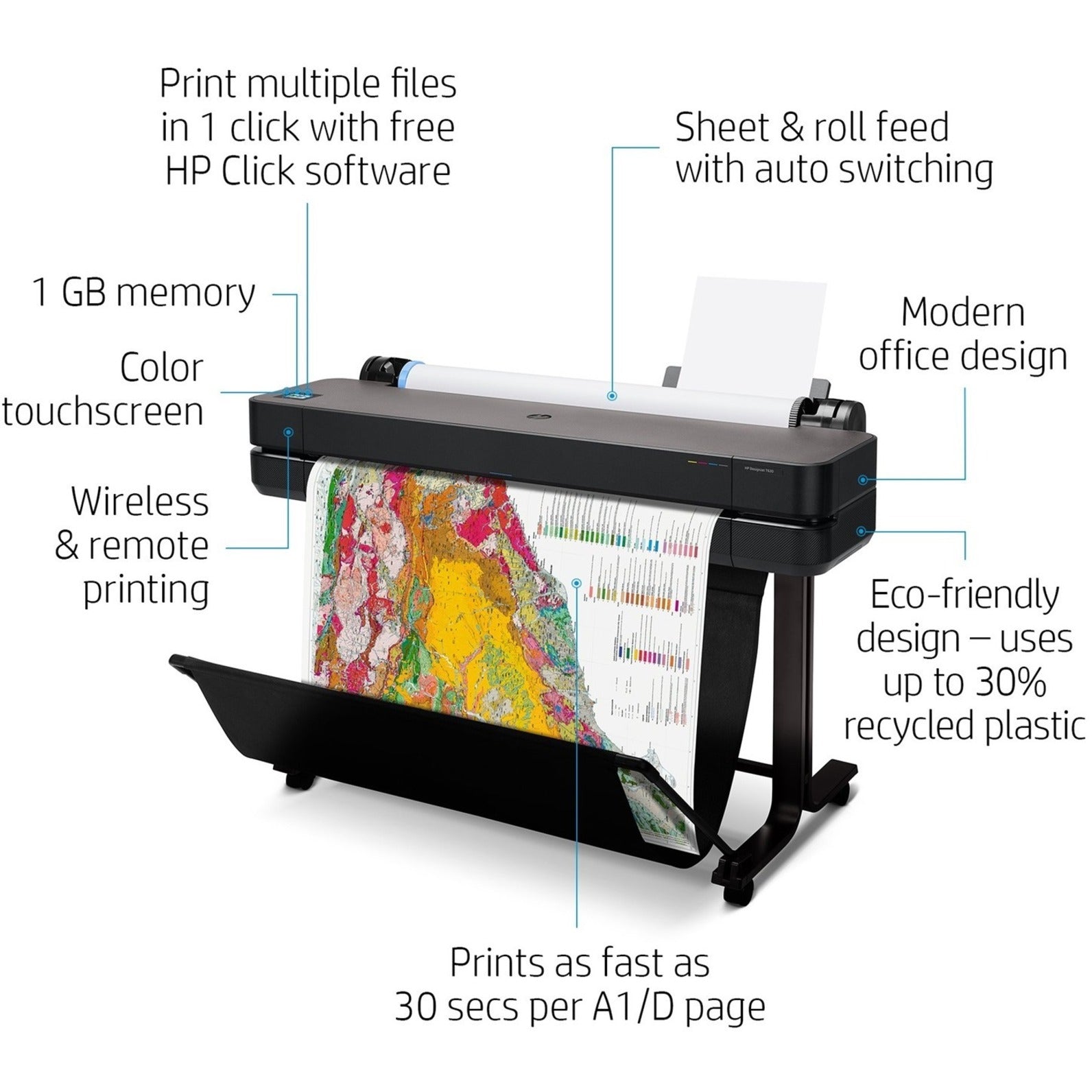 HP Designjet T630 Inkjet Large Format Printer - 36" Print Width - Color (5HB11A#B1K)