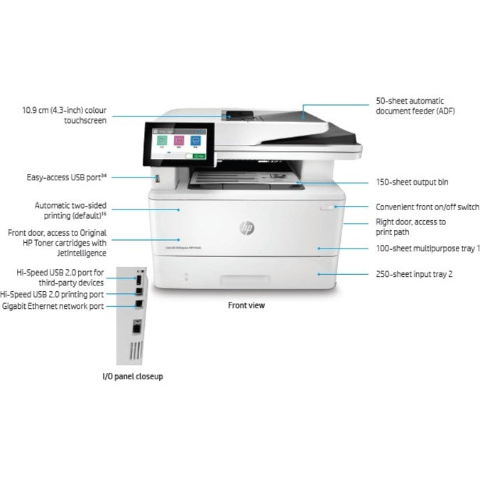 Labeled diagram of HP LaserJet M430f interface and component layout-alternate-image8