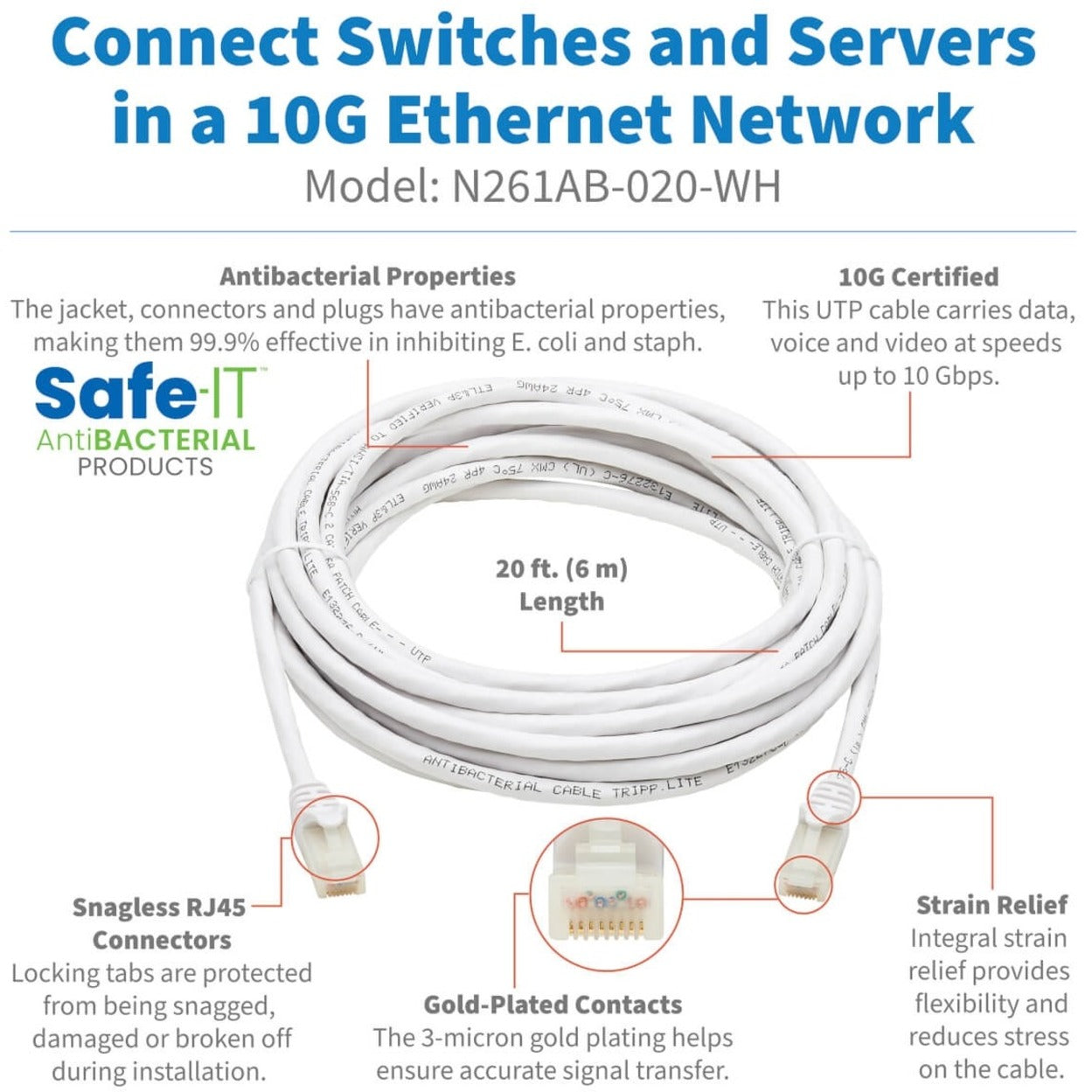 Detailed diagram showing features of Cat6a cable including antibacterial properties, length, and connector specifications-alternate-image2