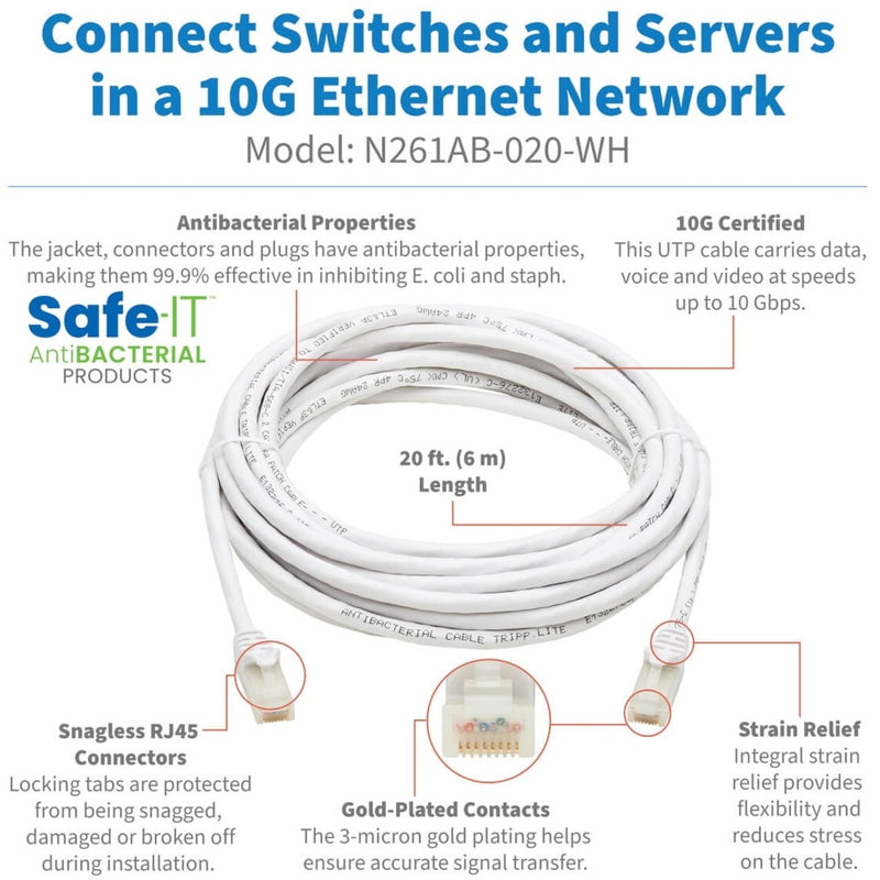 Detailed diagram showing features of Cat6a cable including antibacterial properties, length, and connector specifications