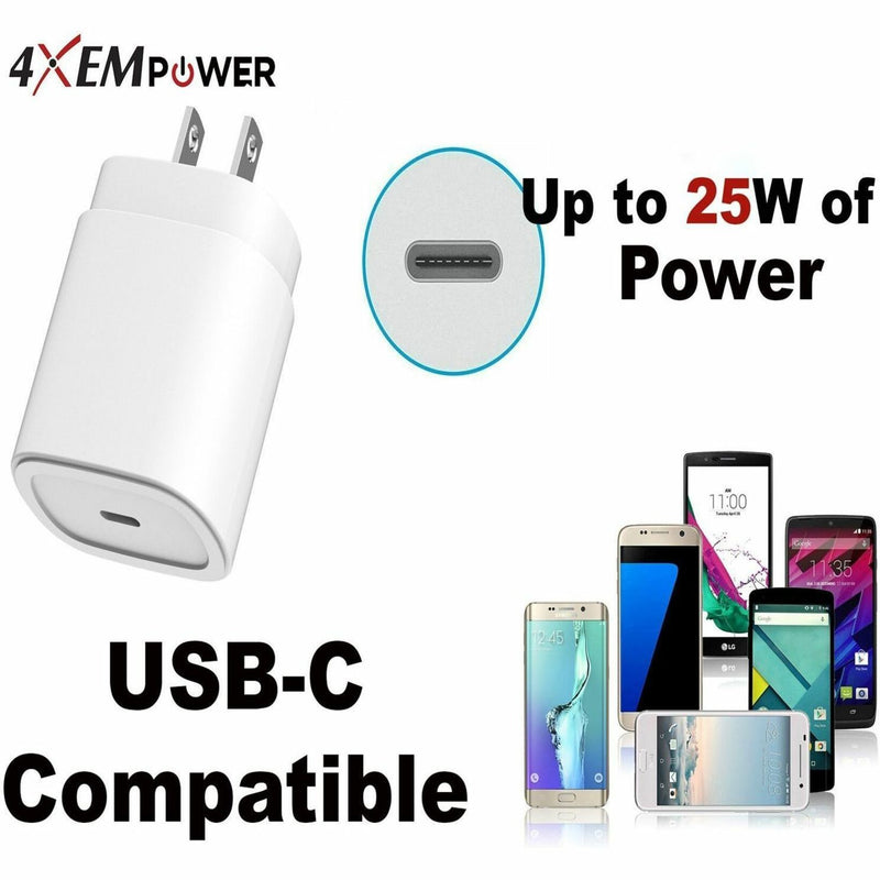 4XEM USB-C charger with device compatibility showcase