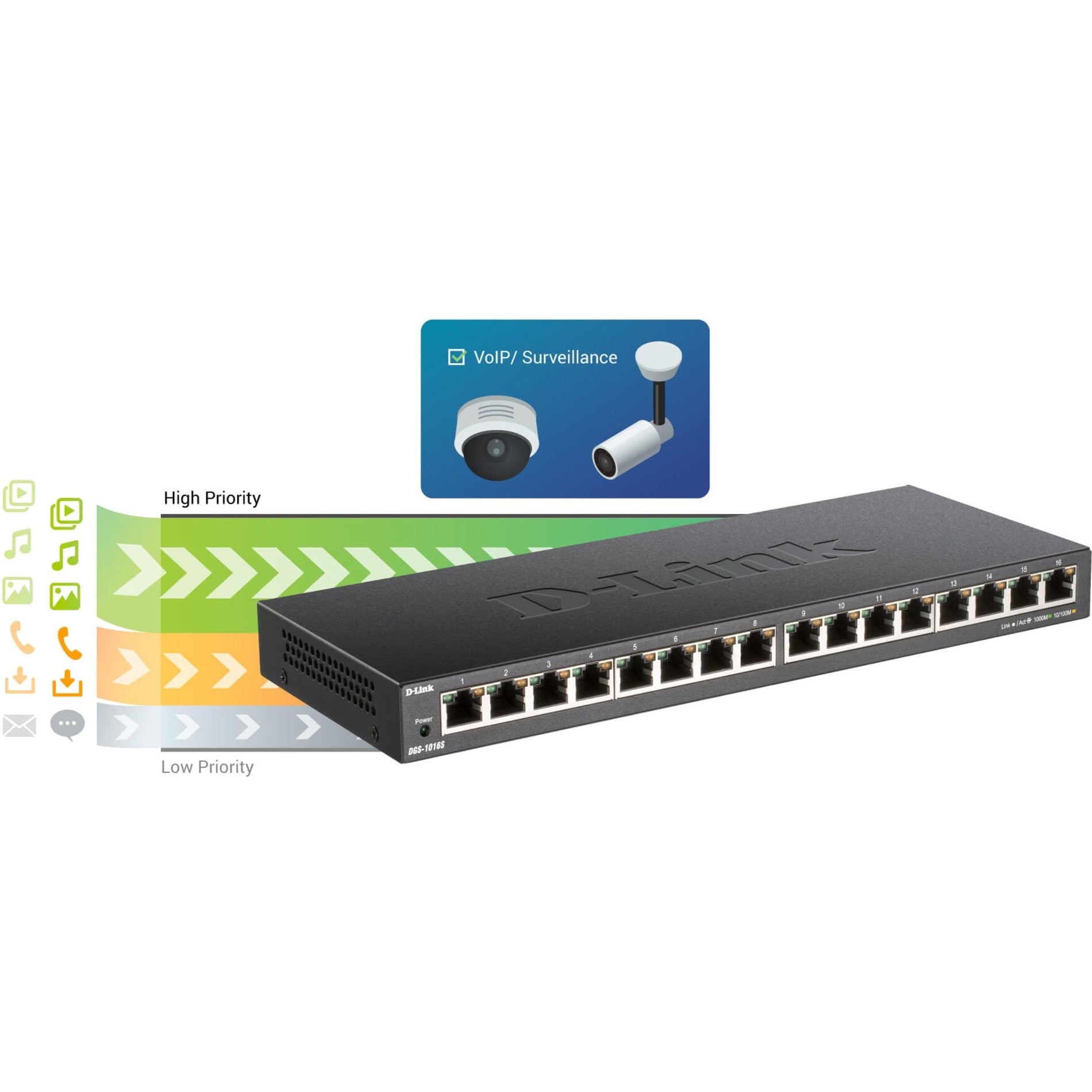 Illustration showing QoS traffic prioritization features of D-Link DGS-1016S switch-alternate-image4