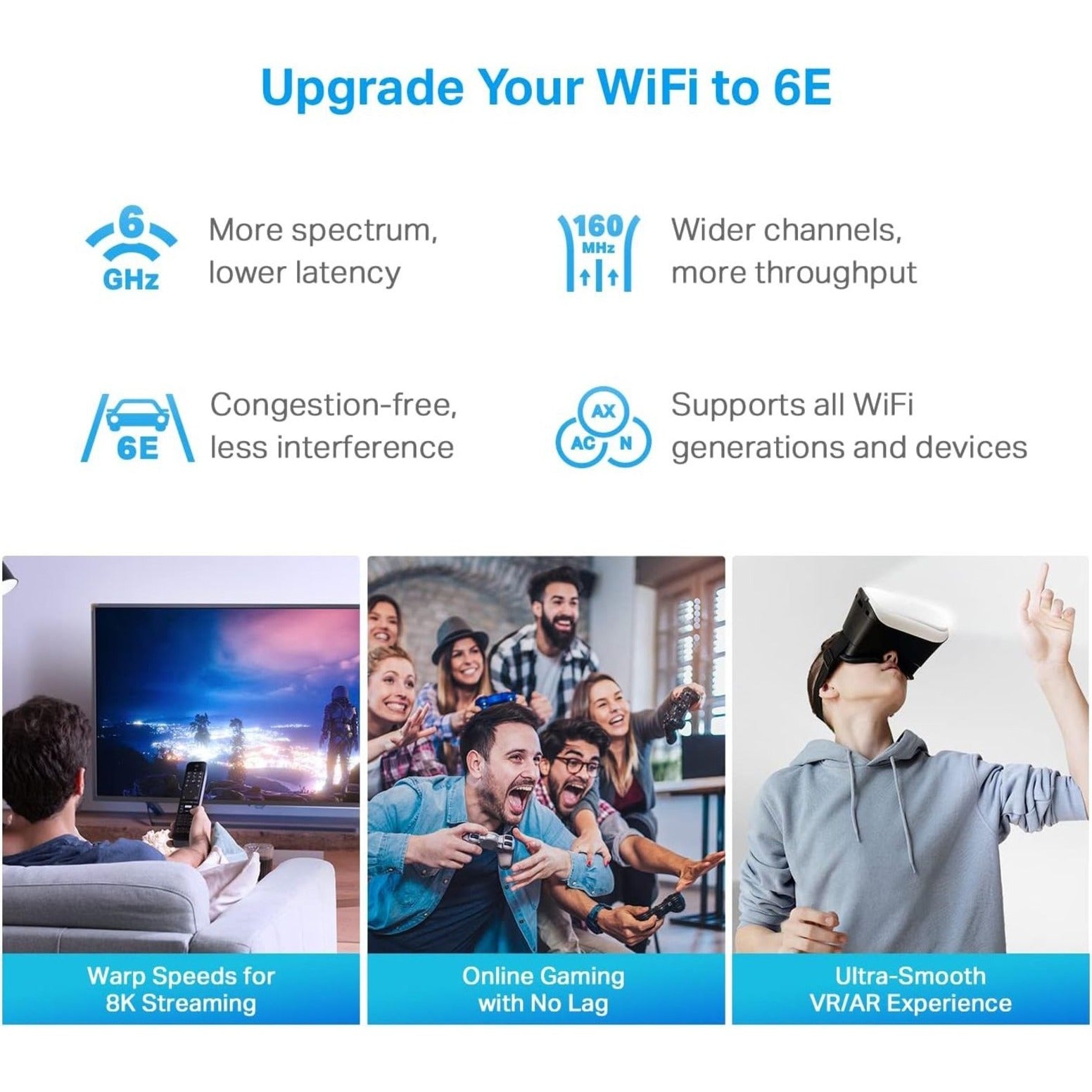 TP-Link AXE5400 Whole Home Mesh Wi-Fi 6E SystemTri-Band 1-packSPEED: 574 Mbps at 2.4 GHz + 2402 Mbps at 5 GHz + 2402 Mbps at 6 GHzSPEC: 4× Internal Antennas 1× 2.5 Gigabit Port + 2× Gigabit Ports WAN/LAN auto (DECO XE75 PRO(1-PACK))