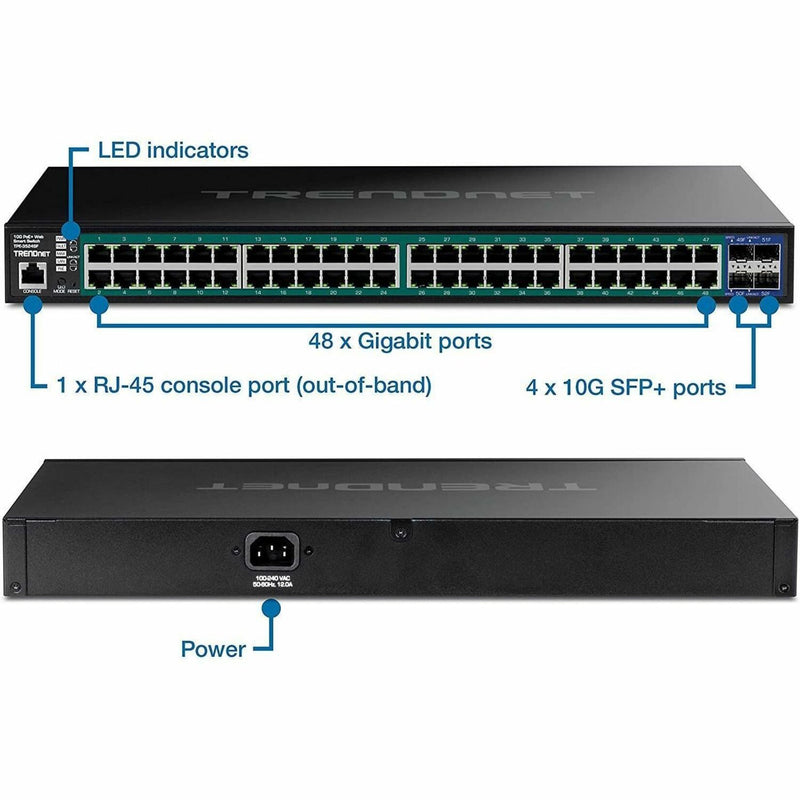 Labeled diagram showing port configuration of TPE-3524SF switch