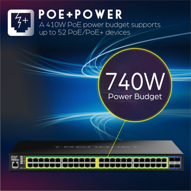 Illustration of TPE-3524SF's 740W PoE power budget capability