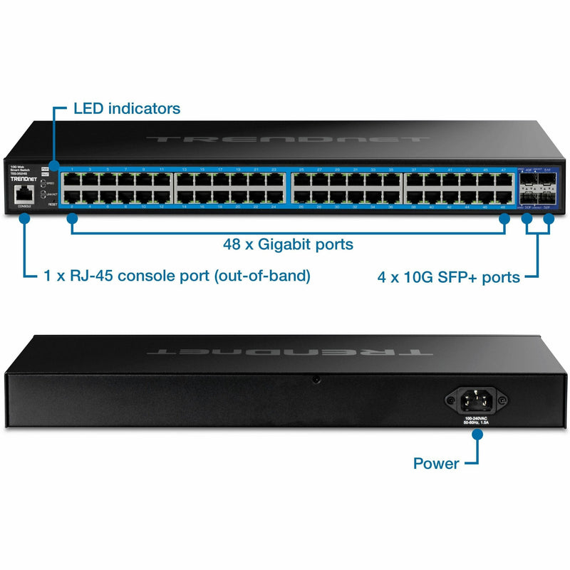 Diagram showing port layout and specifications of TRENDnet TEG-3524S