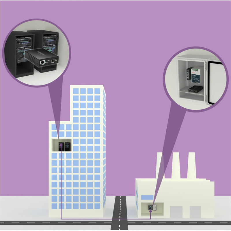 Illustration showing TI-B541 deployment scenarios in commercial building and industrial facility