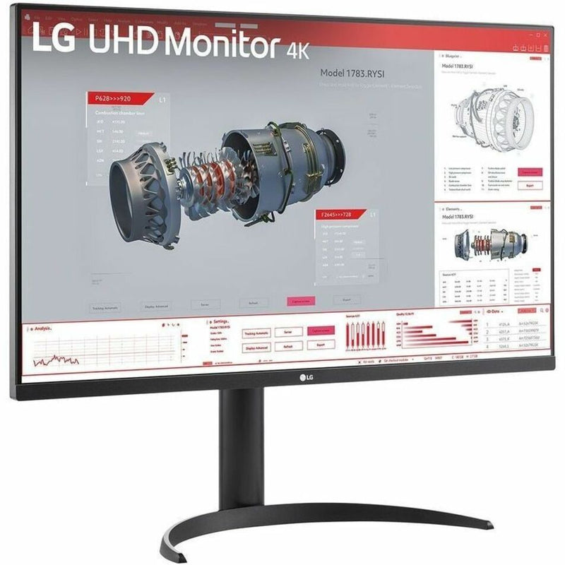 Monitor displaying technical analysis interface with multiple data panels