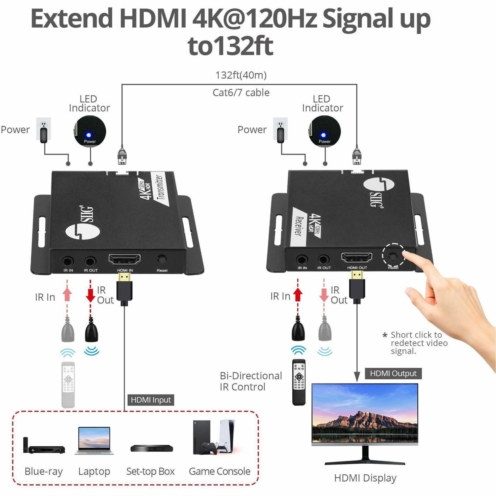 SIIG CE-H27L11-S1 Extensor HDMI 4K120Hz con IR - Hasta 132 pies (40M) - Casi cero latencia Juegos