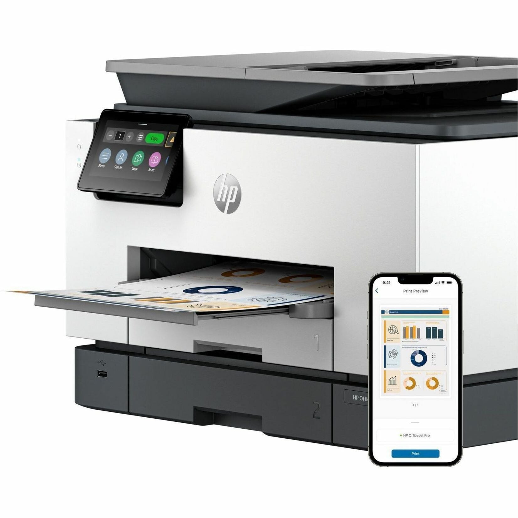 HP Multifunktionsdrucker