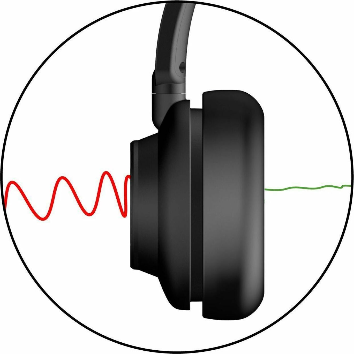 Technical illustration showing noise cancellation wave patterns on HS-1500BT headset-alternate-image4