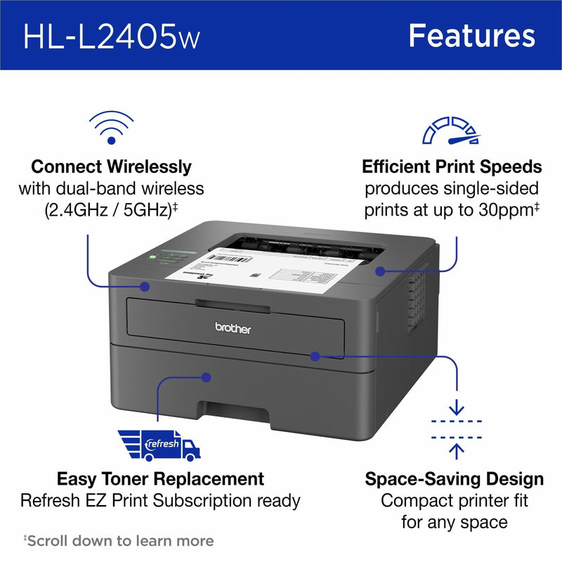 Feature diagram showing Brother HL-L2405W printer specifications and connectivity options