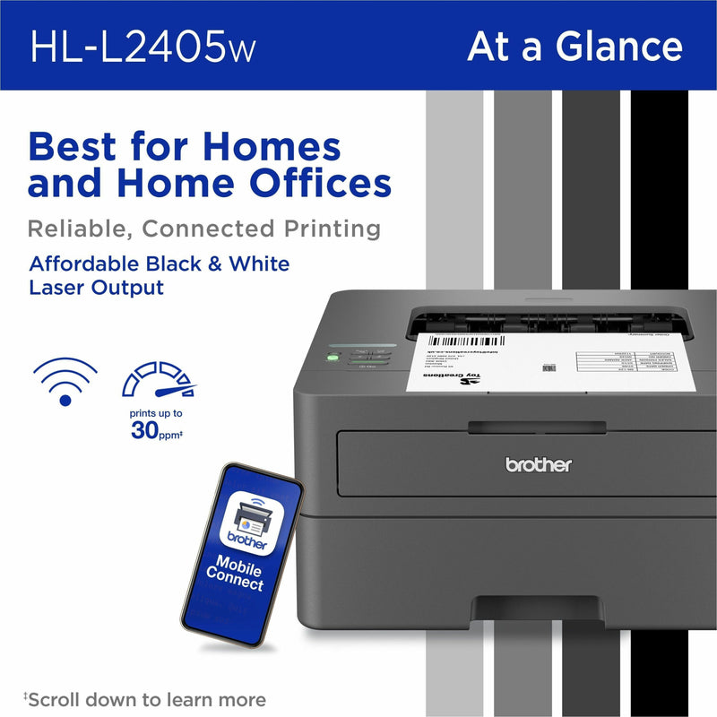 Marketing image showing Brother HL-L2405W features and mobile connectivity options