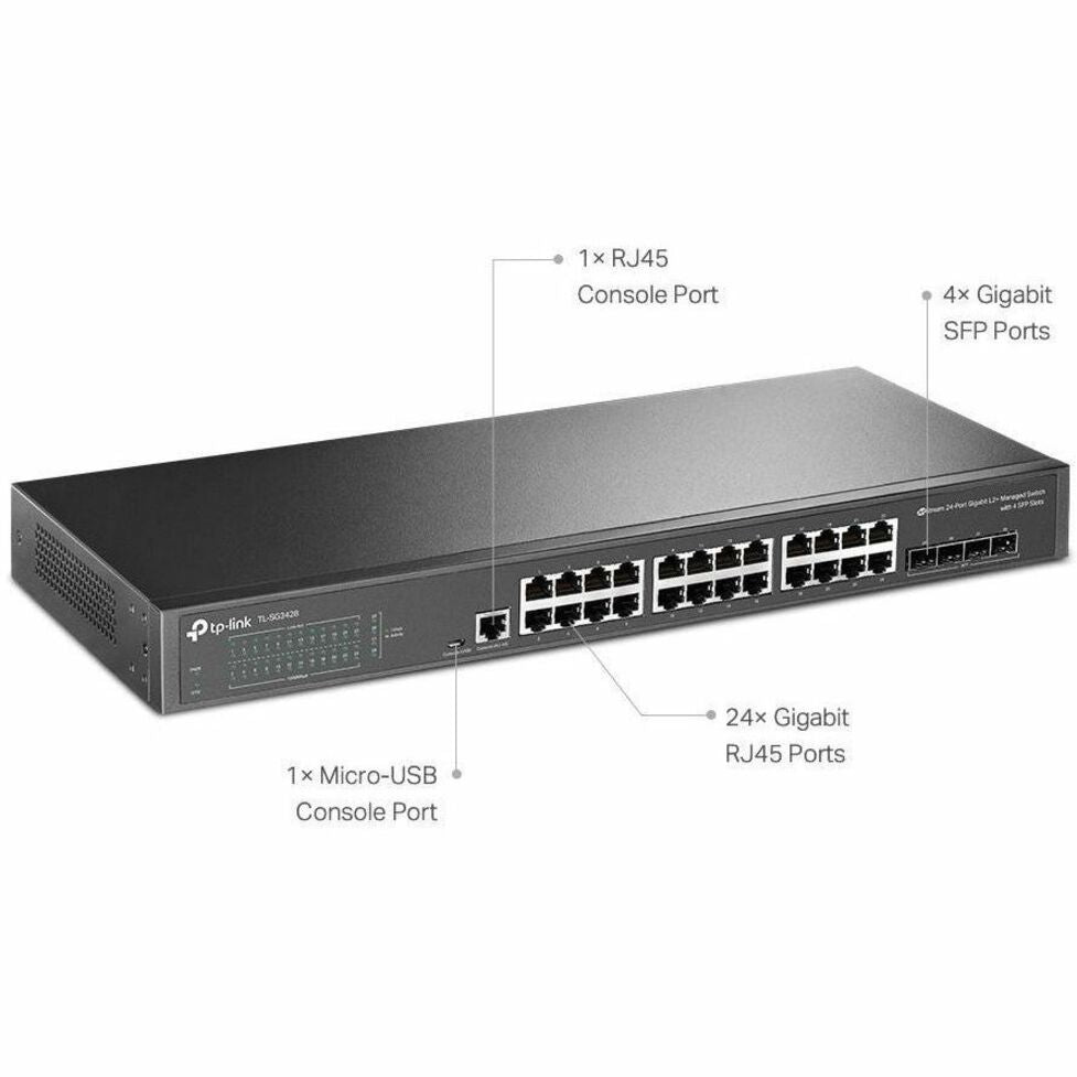 Labeled diagram of TP-Link TL-SG3428 switch showing port locations and management interfaces-alternate-image2