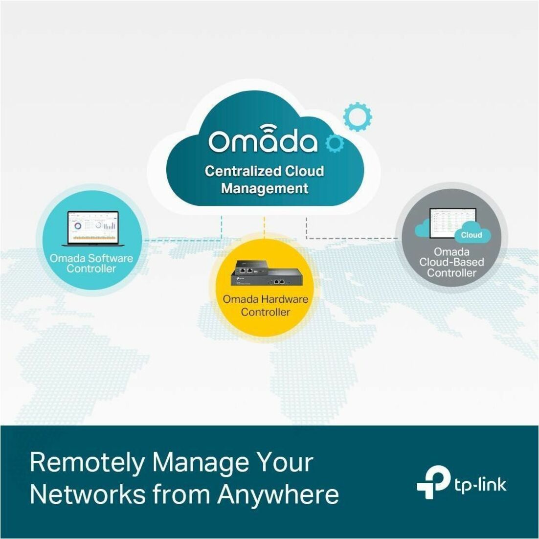 Diagram showing Omada cloud management architecture with controller options-alternate-image4