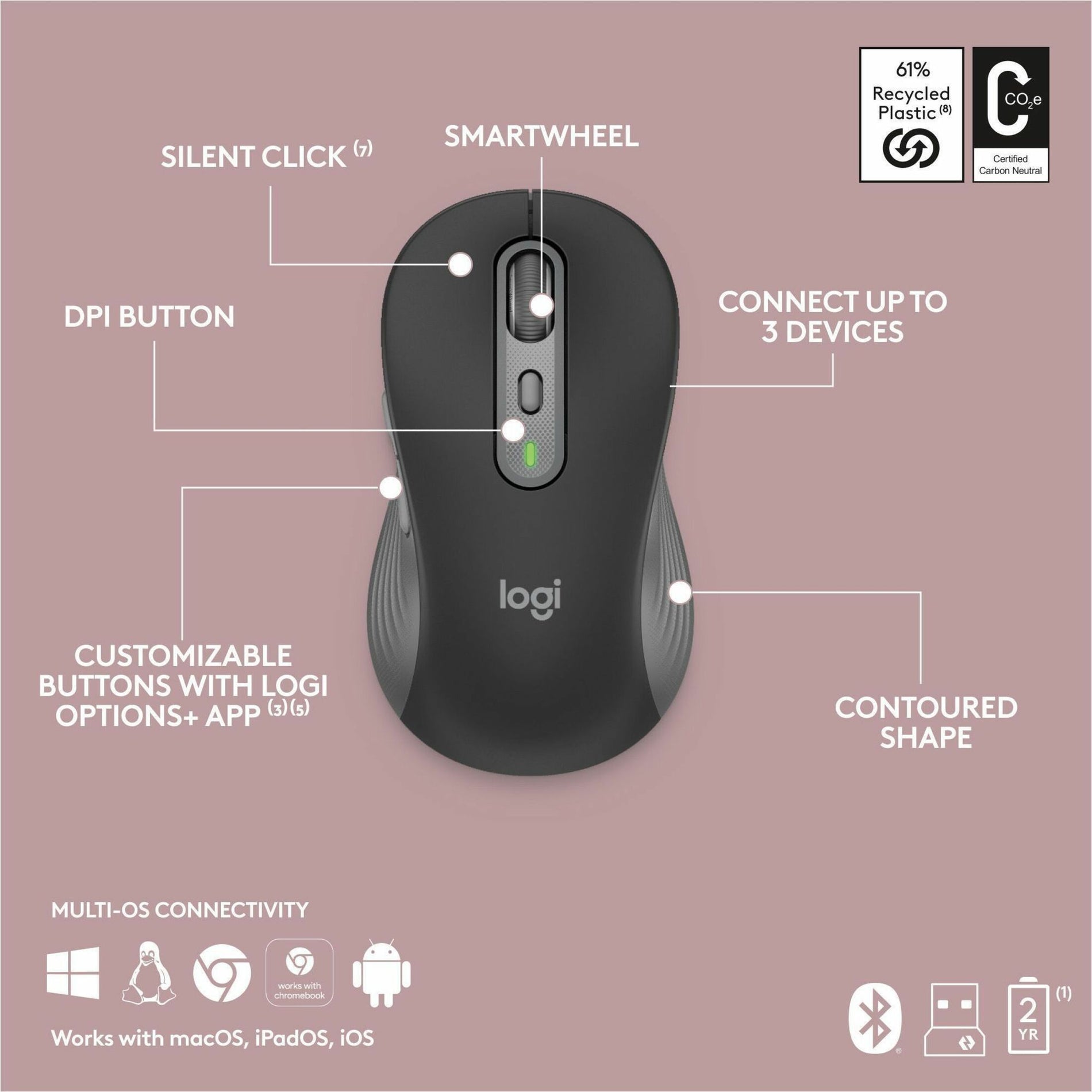 Logitech MK955 Wireless Signature Slim Combo Graphite (920-012425)