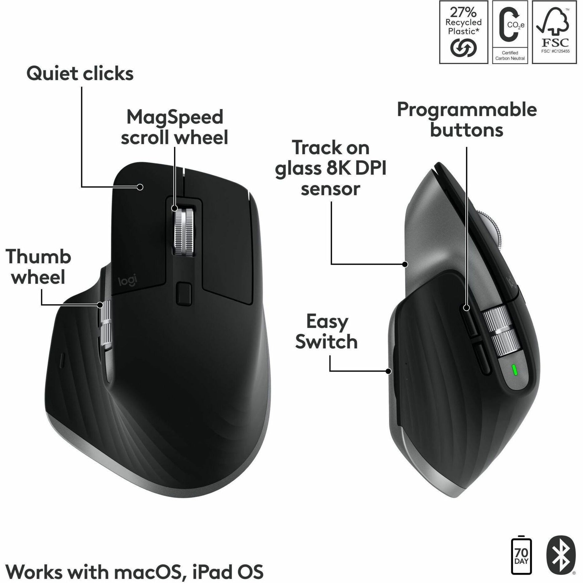 Logitech MX Keys S Wireless Combo for Mac - Grey (920-012592)